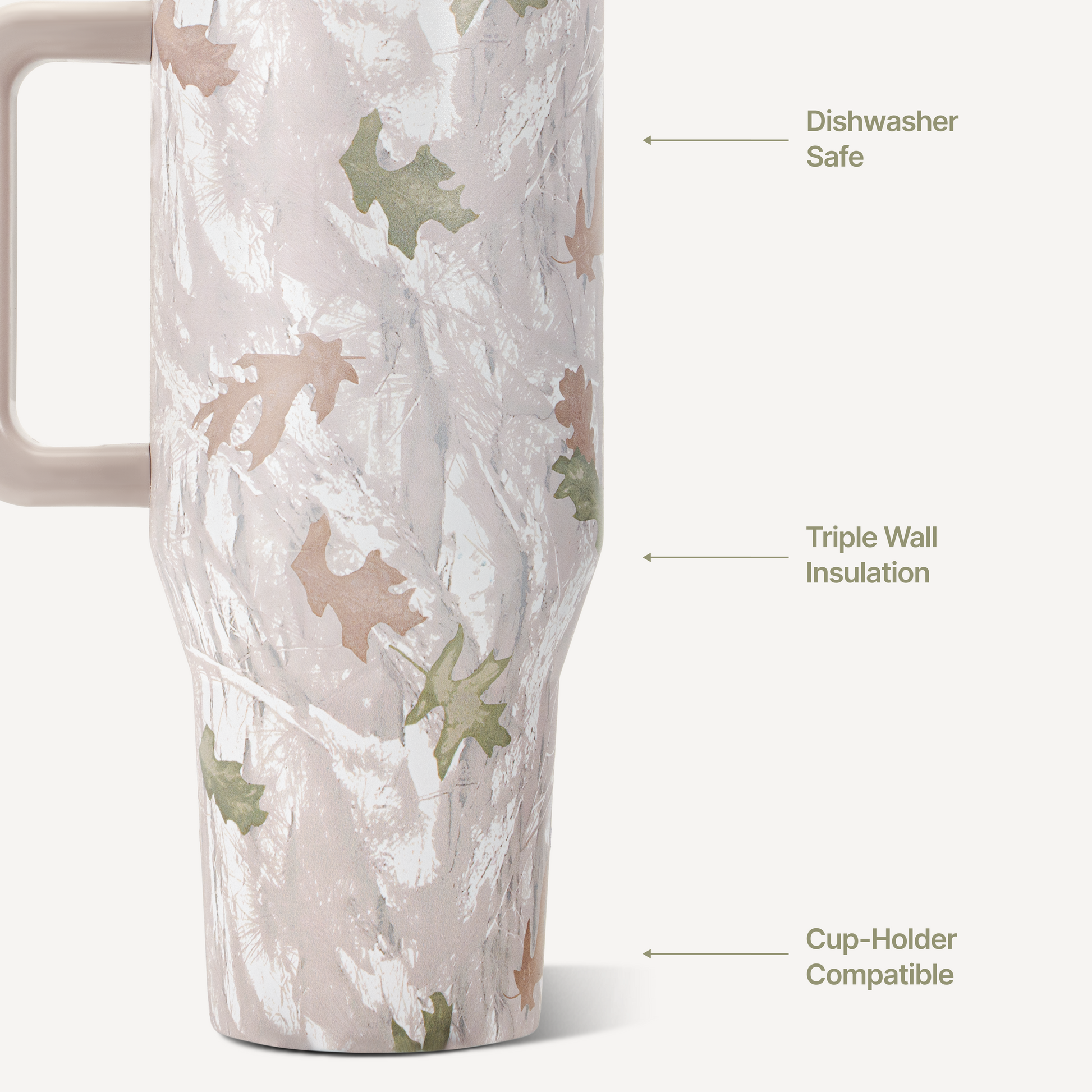 camo-40oz-1183ml-r0 TRVL-Camo-3WPI.png