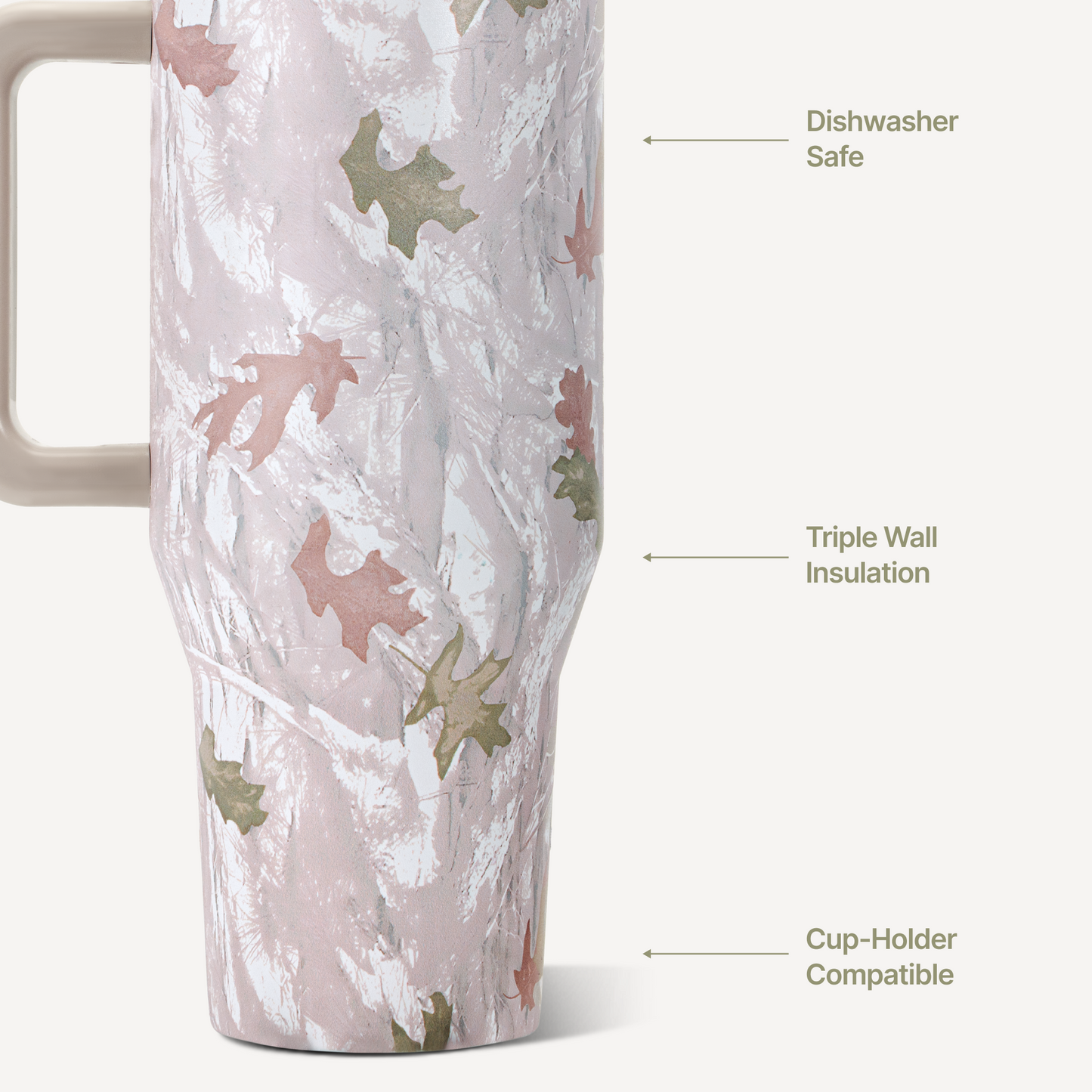 camo-32oz-946ml-q4 TRVL32-Camo-3-WPI.png