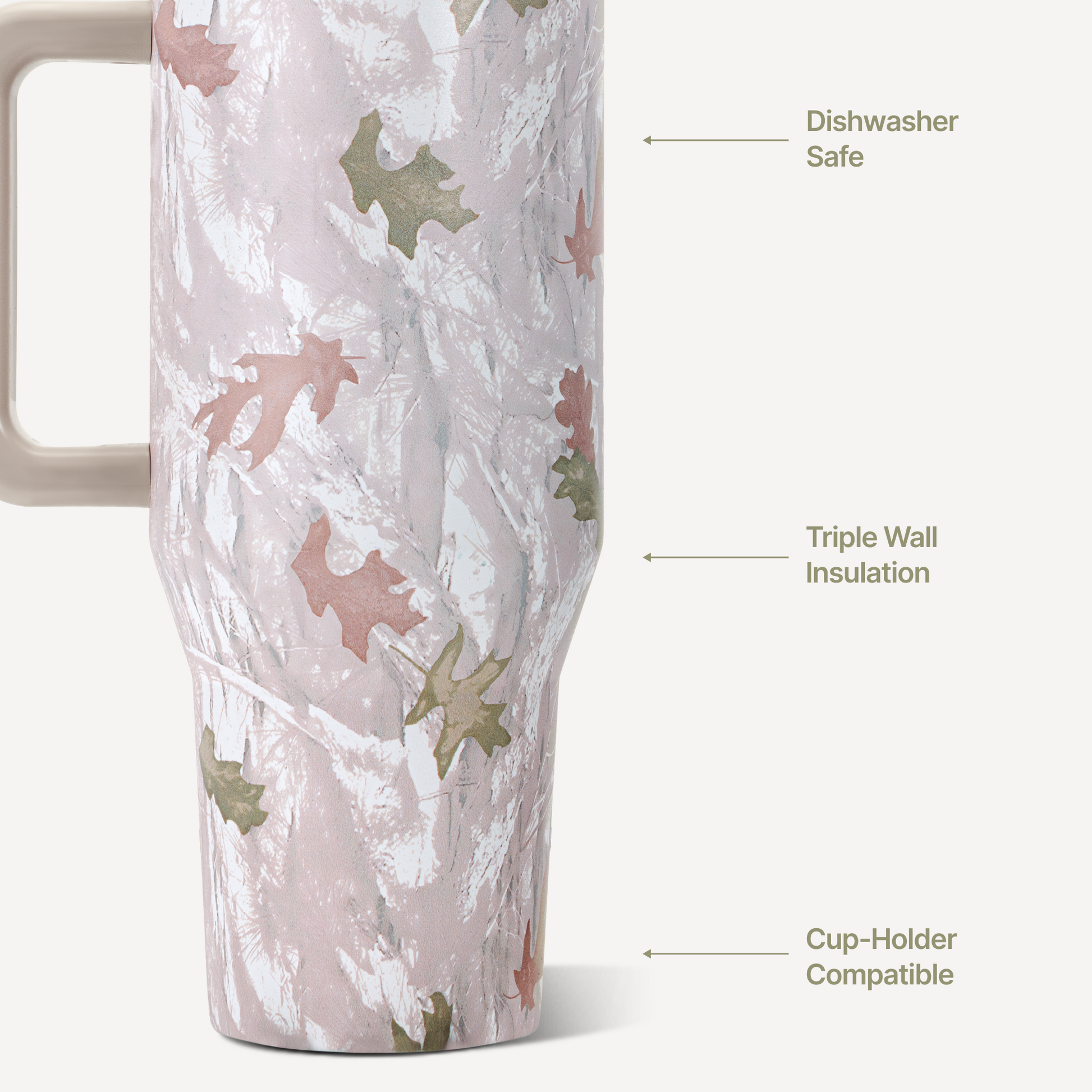 camo-32oz-946ml-q4 TRVL32-Camo-3-WPI.png
