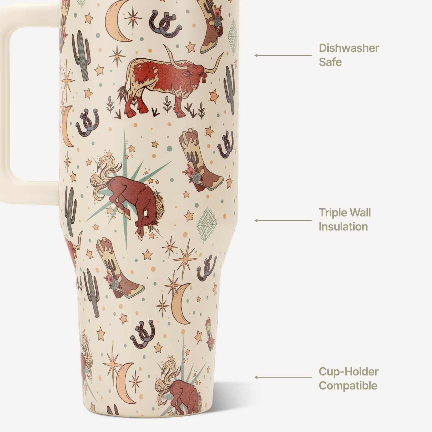 rodeo-32oz-946ml-i6 TRVL32-Rodeo-3-WPI.png